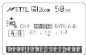 ETTL Zoom 50nm CH1 MAXIMER RATIO A:B A:B 211 . 111 . 1:2 DINJONE FASHION BIP MELIND