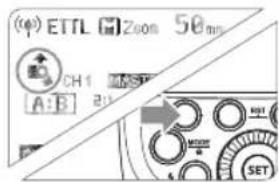 (●) ETTL Zoom 50mm CH1 A:B 200 SET