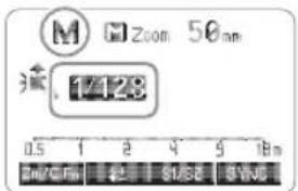 Zoom 50mm 124.28 0.5 1 2 4 5 18m 24/24/24 2 31/32 37V/6