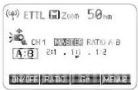 (4) ETTL Zoom 50nm CH1 MAX/IEC RATIO A/B A:B 2:1 . 1:1 . 1:2 ON/OFF RATIO GB MENU