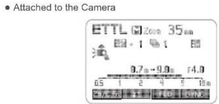 • Attached to the Camera ETTL Zoom 35mm 0.7m - 9.0m F4.0 -2.7C F1 2 FEB 3V No