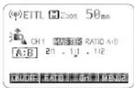 (€)ETTL Zoom 50mm CH1 METER RATIO A/B A:B 21 . 1:1 . 1:2 ISO Rating 64 MB/MP