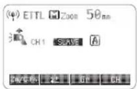 (4) ETTL Zoom 50mm CH1 SEAVE A 26/28/28: 22 50 CH