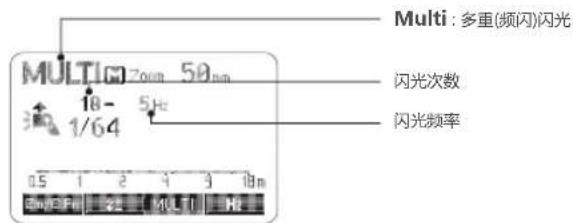 Multi : 多重(频闪)闪光 闪光次数 闪光频率 MULTI 70mm 50mm 18- 5Hz 1/64 0.5 1 2 3 4 5 6 30Hz 30Hz 20Hz 10Hz Hg