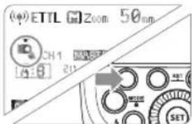 (●) ETTL ☑ Zoom 50nm CH1 MAX SET 21 SET