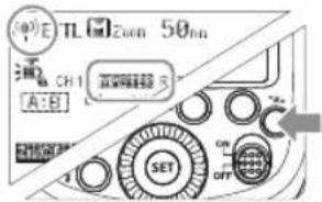 E TL Zoom 50mm CH1 A:B CH1 SET Ch OFF