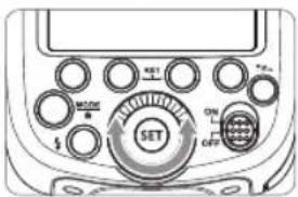 SET M1/M2 M3/M4 ON OFF