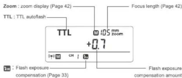 GODOX TT350C - - LCD Panel - 1