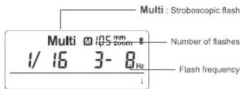 GODOX TT350C - - LCD Panel - 3