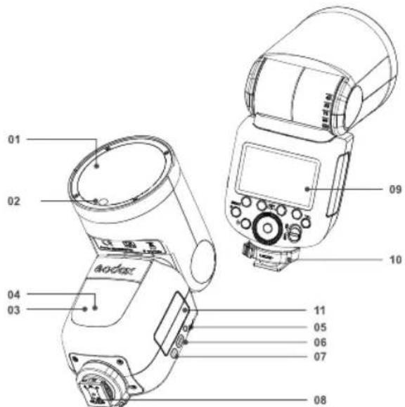 GODOX V1 - Teilebezeichnungen - 1