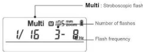 Multi : Stroboscopic flash Multi 0.15 mm 1/ 16 3- 8 Hz Number of flashes Flash frequency
