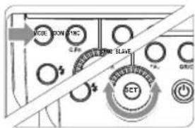 MODE: DOWN YINC C.8% TIME: BLAVE T.4% GRC SCT