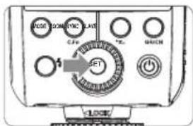 MODE COMPLEX LOAD CFR TEN MUNCH 1 SET CLOCK