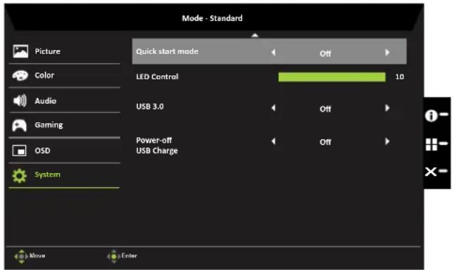 ACER PE320QK - System - 2
