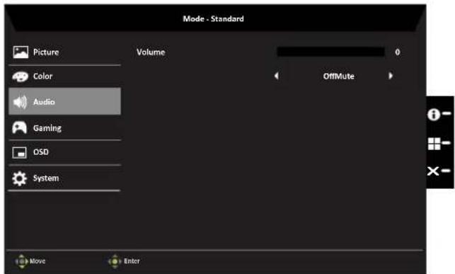 ACER PE320QK - Audio (Lyd) - 1