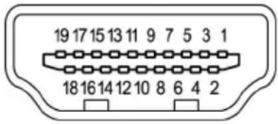 19 17 15 13 11 9 7 5 3 1 18 16 14 12 10 8 6 4 2