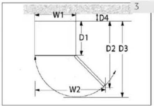W1 ↑D4 D1 D2 D3 W2 3