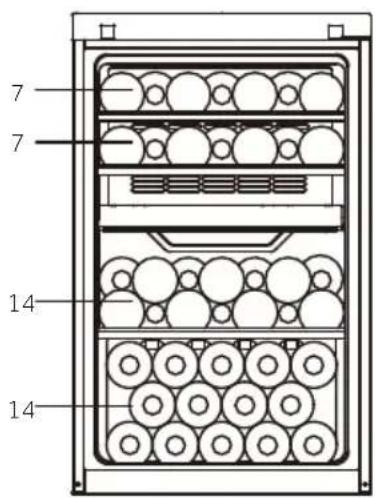 7 7 14 14