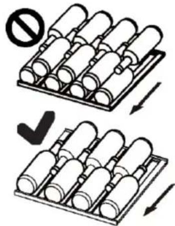 Diagram illustrating a mechanical or electronic process with labeled components and directional arrows, including a prohibition symbol and checkmark.