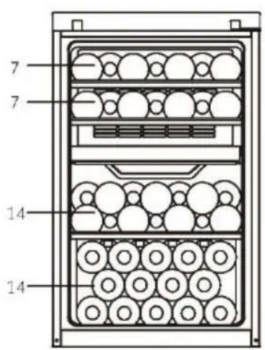 7 7 14 14
