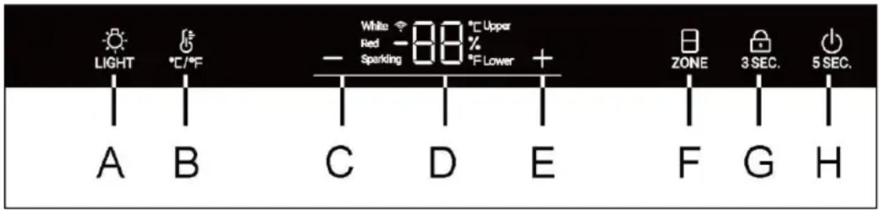 LIGHT °C/°F White Red Sparkling -88 °C Upper % °F Lower + ZONE 3 SEC. 5 SEC. A B C D E F G H