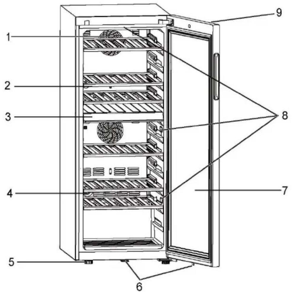 HAIER HWS42GDAU1 - Megjegyzés - 2