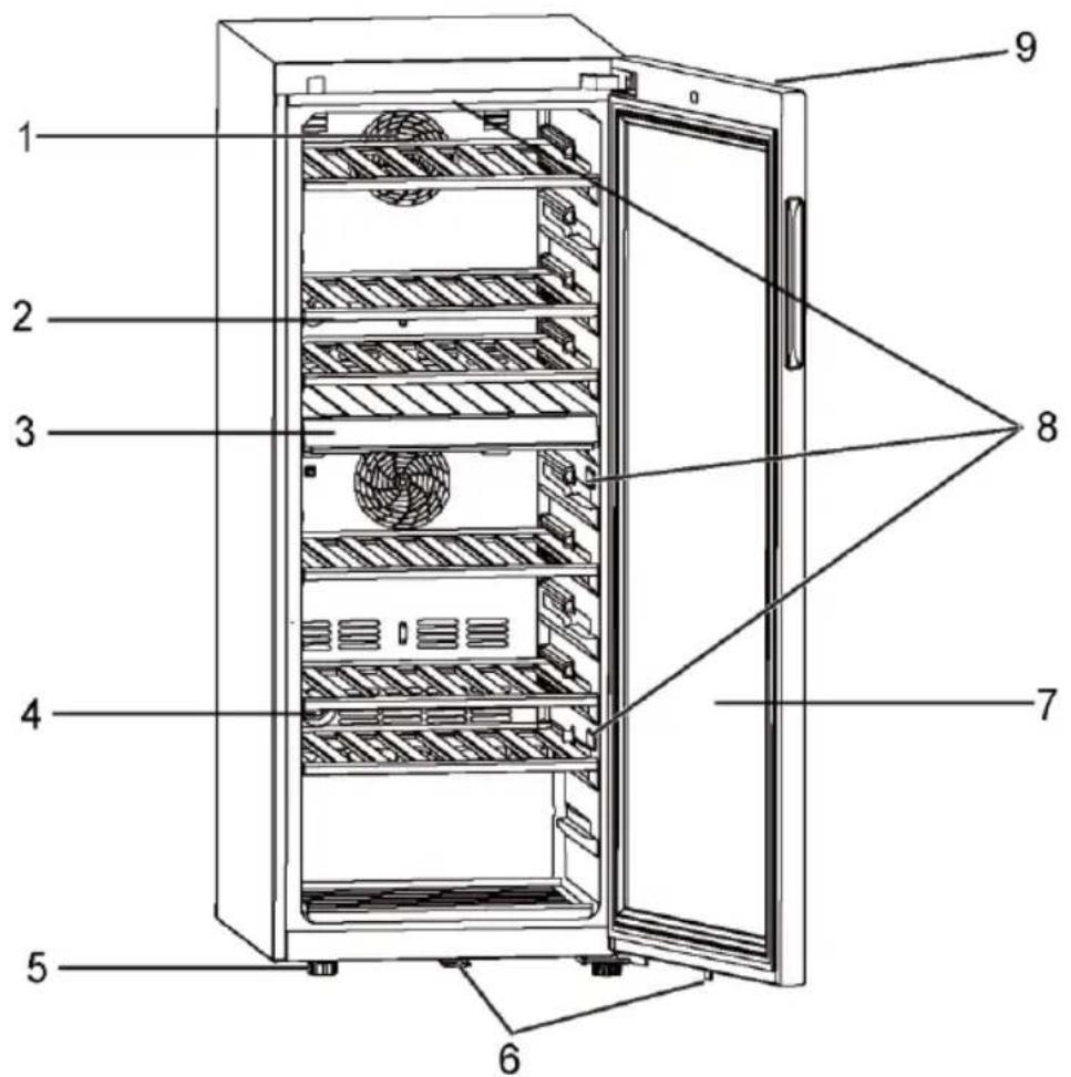 Technical diagram of a refrigerator with numbered parts for identification
