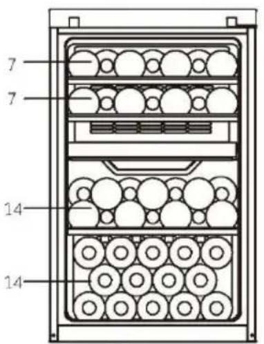 7 7 14 14
