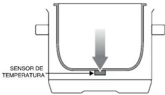 SENSOR DE TEMPERATURA
