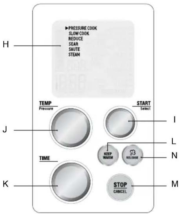 H ▶PRESSURE COOK SLOW COOK REDUCE SEAR SAUTE STEAM TEMP Pressure J TIME K START Select I L N STOP CANCEL M