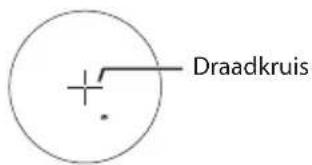 Draadkruis