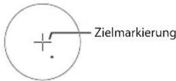 Zielmarkierung
