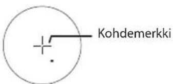 Kohdemerkki