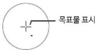 목표물 표시