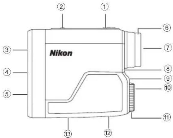 Nikon