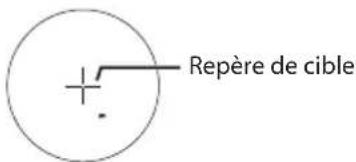 Repère de cible