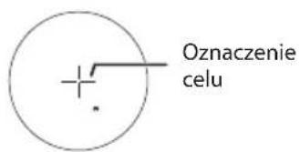 Oznaczenie celu