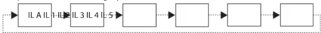 NIKON Monarch 2000 - □ ■ Modifica della luminanza del display interno (IL) - 2