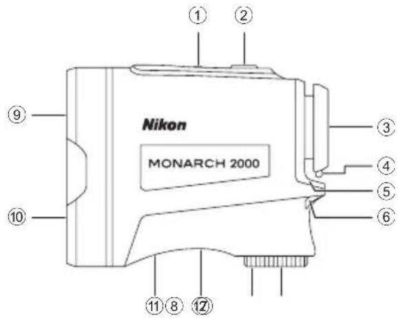 Nikon MONARCH 2000