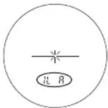 π LL R