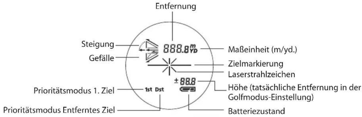 NIKON CoolShot 40i - Interne anzeige - 1