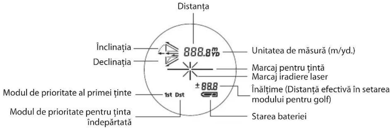 NIKON CoolShot 40i - Afişajul intern - 1