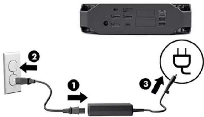 HP Z2 G4 - Tilslutning af computeren - 2