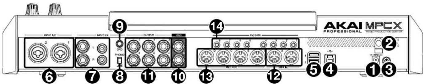 AKAI MPCX PROFESSIONAL MUSIC PRODUCTION CENTER INPUT 1/2 INPUT 1/4 OUTPUT C/D/DATE 6 7 8 11 10 13 12 5 4 1 3 2 14