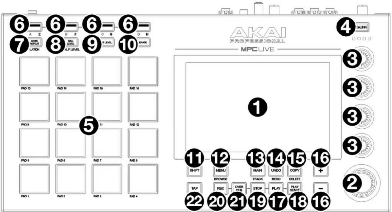 AKAI PROFESSIONAL MPC LIVE ① ② ③ ④ ⑤ ⑥ ⑦ A E B F C G D H NOTE REPEAT LATCH 8 RULL LEVEL 9 10 ERASE PAD 13 PAD 14 PAD 15 PAD 16 PAD 9 PAD 10 11 PAD 12 PAD 5 PAD 6 PAD 7 PAD 8 PAD 1 PAD 2 PAD 3 PAD 4 SHIFT MENU 13 14 15 16 BROWSE TRACK REDO DELETE + TAP REC OVER STOP PLAY PLAY START - 22 20 21 19 17 18 16 DUNK 3 3 3 3 2