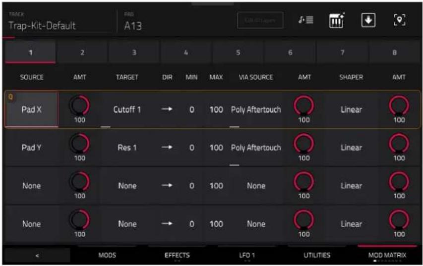 TRACK Trap-Kit-Default A13 1 2 3 4 5 6 7 8 SOURCE AMT TARGET DIR MIN MAX VIA SOURCE AMT SHAPER AMT Pad X Cutoff 1 → 0 100 Poly Aftertouch 100 Linear 100 100 - Pad Y Res 1 → 0 100 Poly Aftertouch 100 Linear 100 100 - None None → 0 100 None 100 Linear 100 100 None → 0 100 None 100 Linear 100 None None → 0 100 None 100 Linear 100 MODS EFFECTS LFO 1 UTILITIES MOD MATRIX