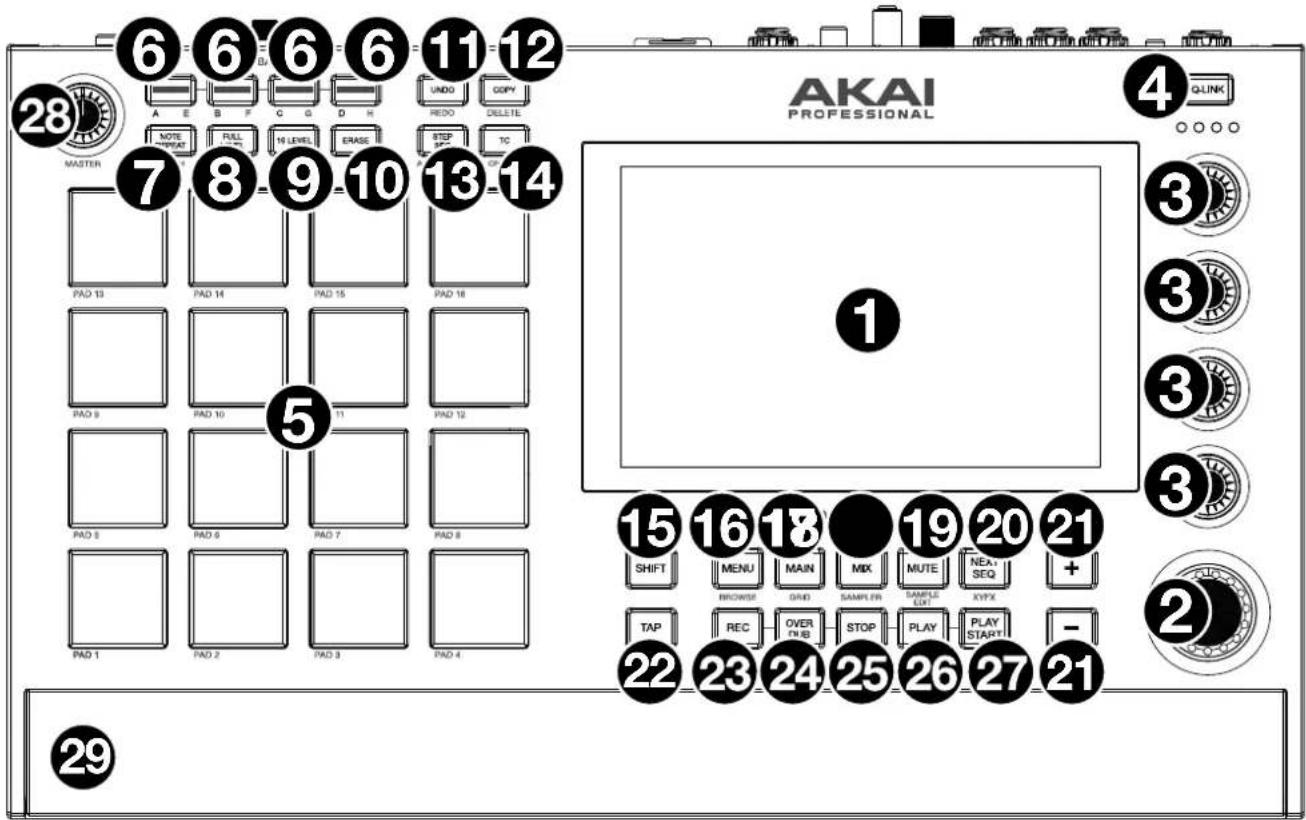 AKAI PROFESSIONAL ① ② ③ ④ ⑤ ⑥ ⑦ ⑧ ⑨ ⑩ ⑪ ⑫ ⑬ ⑭ ⑮ ⑯ ⑰ ⑱ ⑲ ⑳ ㉑ ㉒ ㉓ ㉔ ㉕ ㉖ ㉗ ㉘ ㉙ ㉚ ㉛ ㉜ ㉝ ㉞ ㉟ ㉳ ㉴ ㉵ ㉶ ㉷ ㉸ ㉹ ㉺ ㉻ ㉒ ㉓ ㉔ ㉕ ㉖ ㉗ ㉘ ㉙ ㉚ ㉛ ㉜ ㉝ ㉞ ㉟ ㉟A B C D E F G H I I J K L M N O P Q R S T U V W X X Y Z Z A X B X C X D X E X F X G X H I I I J K L X M X N O P Q R S T U V X X X Y Z Z A X B X C X D X E X F X G X H I I I J K L X M X N O P Q R S T U V X X X Y Z Z A X B X C X D X E X F X G X H I I I J K L X M X N O P Q R S T U V X X X Y Z Z A X B X C X D X E X F X G X H I II