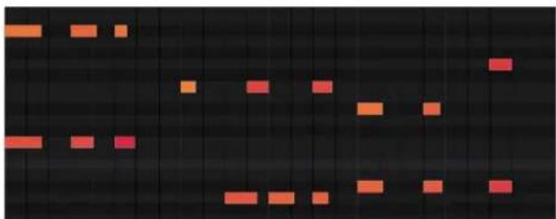 AKAI MPC Live II - To open the Timing Correct settings: - 3