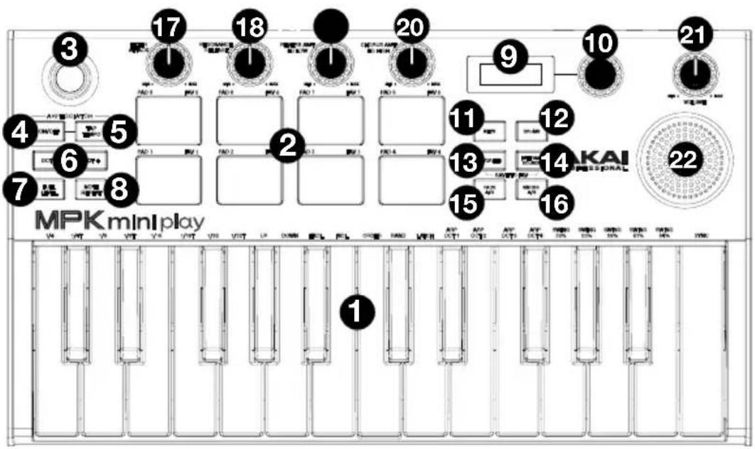 MPK mini play 1 2 3 4 5 6 7 8 9 10 11 12 13 14 15 16 17 18 19 20 21 22