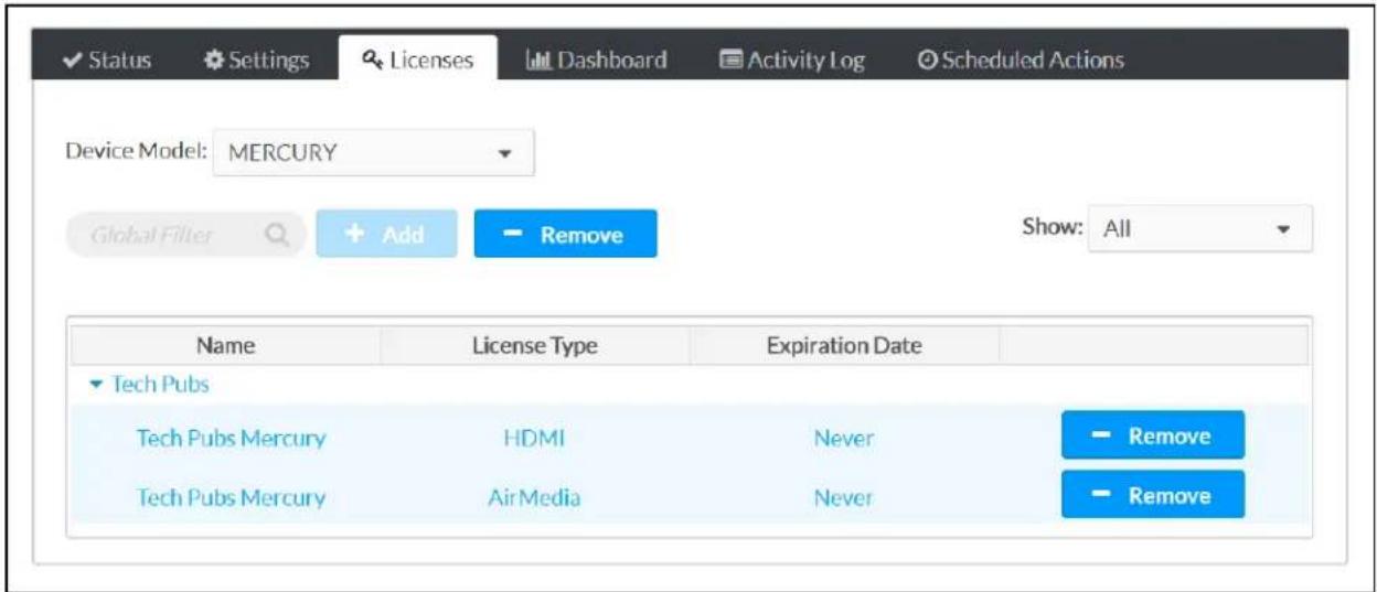 Status Settings Licenses Dashboard Activity Log Scheduled Actions Device Model: MERCURY Global Filter Add Remove Show: All Name License Type Expiration Date Tech Pubs Tech Pubs Mercury HDMI Never Remove Tech Pubs Mercury Air Media Never Remove